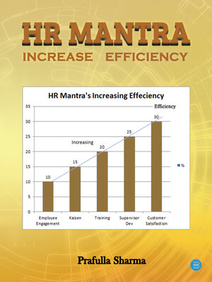cover image of Hr Mantra Increase Efficiency